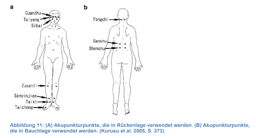 Naturheilkunde Daniel Brunner